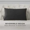 Velvet Cheetah Pillow Velvet Cheetah Pillow