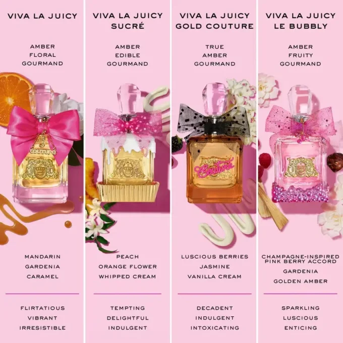 Viva La Juicy Eau De Parfum Spray, 1.0 Oz Viva La Juicy Eau De Parfum Spray, 1.0 Oz